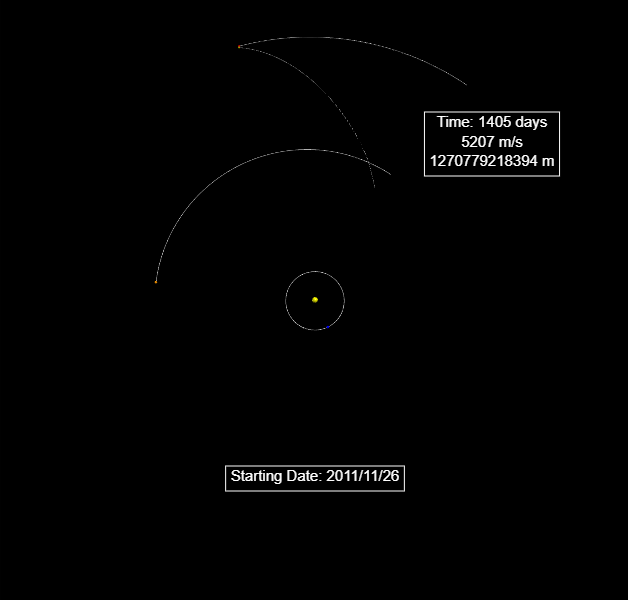 Cassini gravity-assist simulation thumbnail