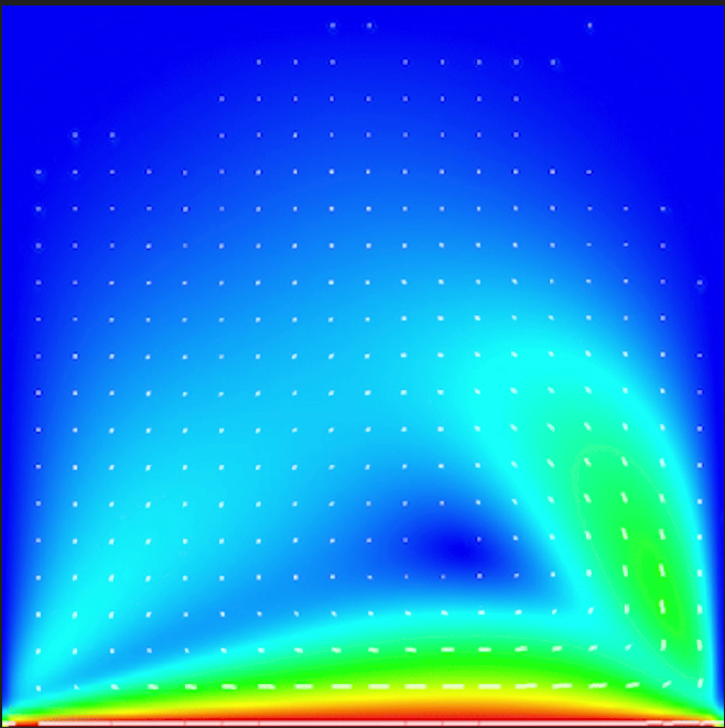 Experiment 1: Only the bottom wall moving 1.0f to the right