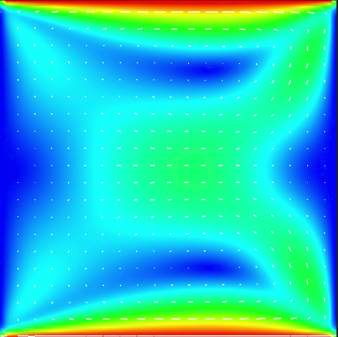 Experiment 2: Top and bottom walls moving 1.0f to the right