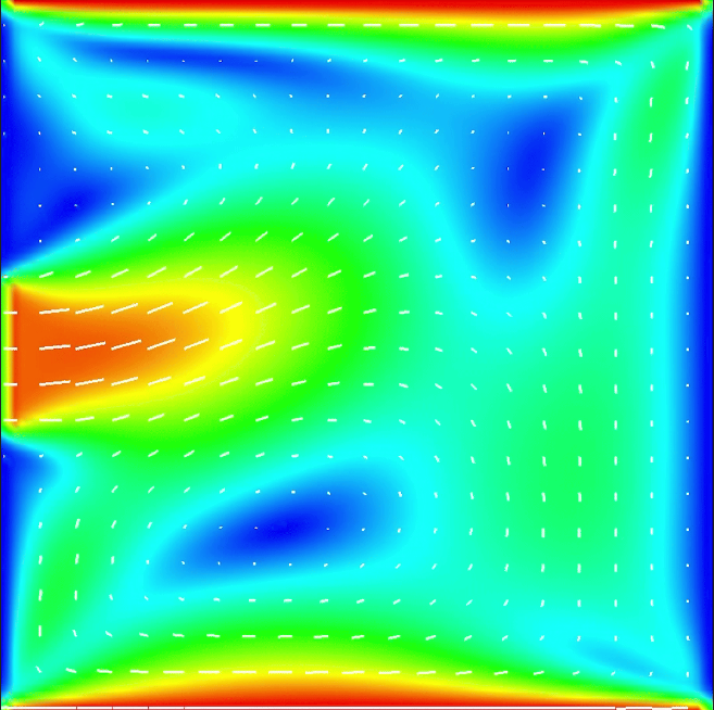 Experiment 4: Left wall spout with top moving right and bottom moving left