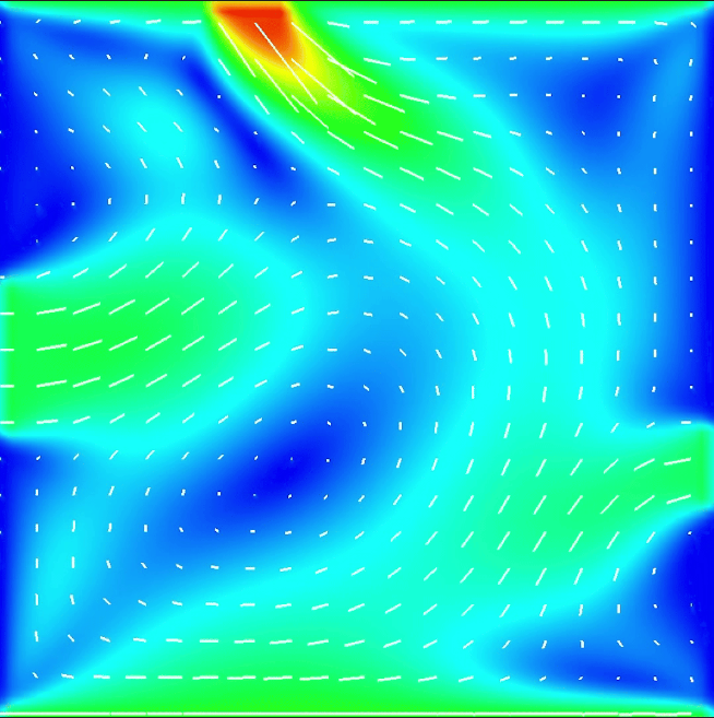 Experiment 5: Multiple spouts with opposing wall motions