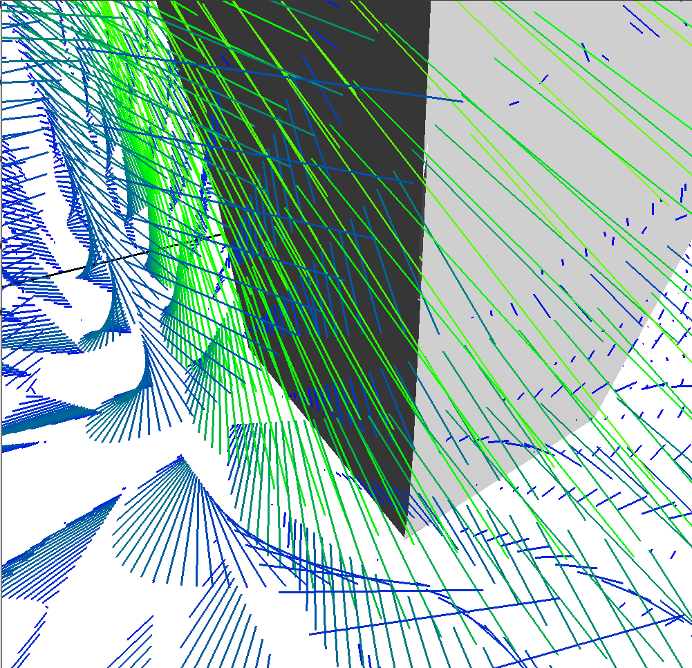 Bottom vortex